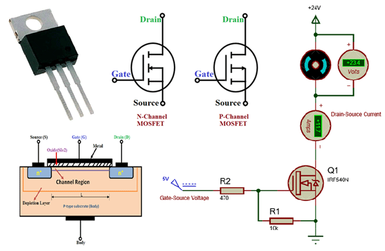 MOSFET / मॉस्फेट Motherboard में किस प्रकार काम करते हैं?